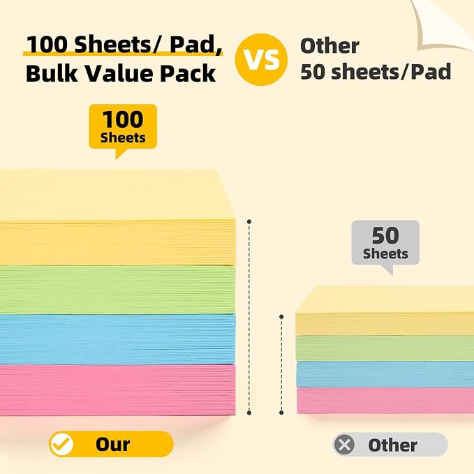 HappyHapi 28 Pack 2800 Sheets Sticky Notes 3x3 Inch100 Sheets/Pad, 4 Soft Colors (Yellow, Green, Pink, Blue) Light Colored Self-Stick Pads, Bulk Office Supplies for Work, School & Home