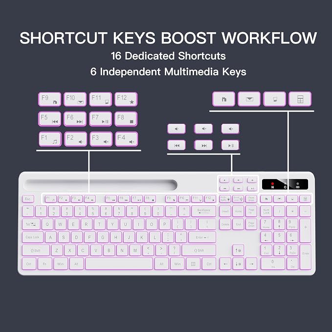 Soueto Wireless Keyboard with 7-Color RGB Backlit, Full-Size Computer Keyboard with Phone Tablet Holder, 2.4G Rechargeable Gaming Keyboard with Light Up Keys, Compatible with Mac, Windows (White)