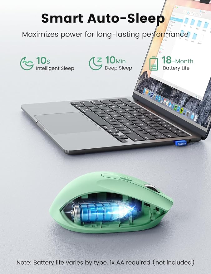 Green Wireless Mouse for Laptop, 2.4GHz Computer Mouse with USB-A Port &USB-C Adapter, Office Cordless Mice with 6 Buttons & 3 Level DPI for Small to Medium Hands, Work with PC, Desktop, Tablet - M21