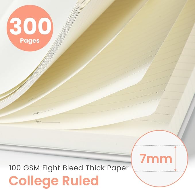 Spiral Notebook for Work Thick Hardcover Lined Journal for Note Taking | Painted Bloom 300 Pages (7.1"x10") B5 College Ruled Journal for Women & Writing, Fit for Office Home School Supplies