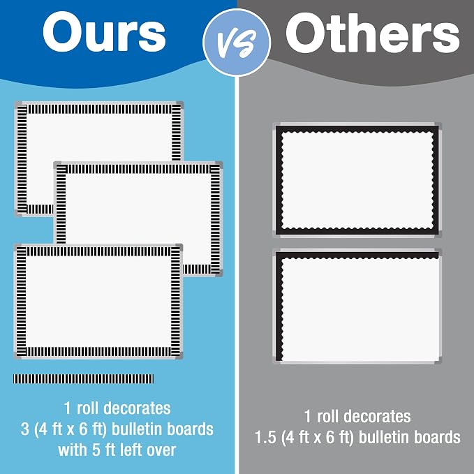 Carson Dellosa Black Bulletin Board Border Sets for Classrooms, 4 Pack | Black, White, Polka Dot, Stripes Farmhouse Classroom Décor, Teacher Supply, School, Office Cork or Whiteboard, Wall, Locker