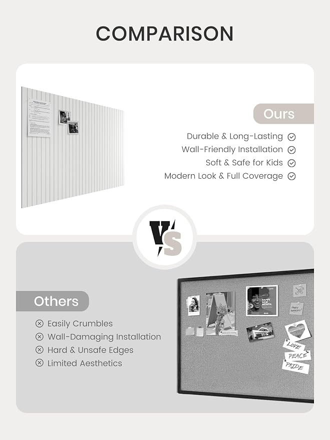 Bumusty 48"x 36" Large Felt Bulletin Board Tiles, Milky White | 12-Pack Cork Board Alternative, Wall Decor, 30 Pushpins, 60 Adhesive Tabs, Vision Board, Office, Classroom, Home, Dorm