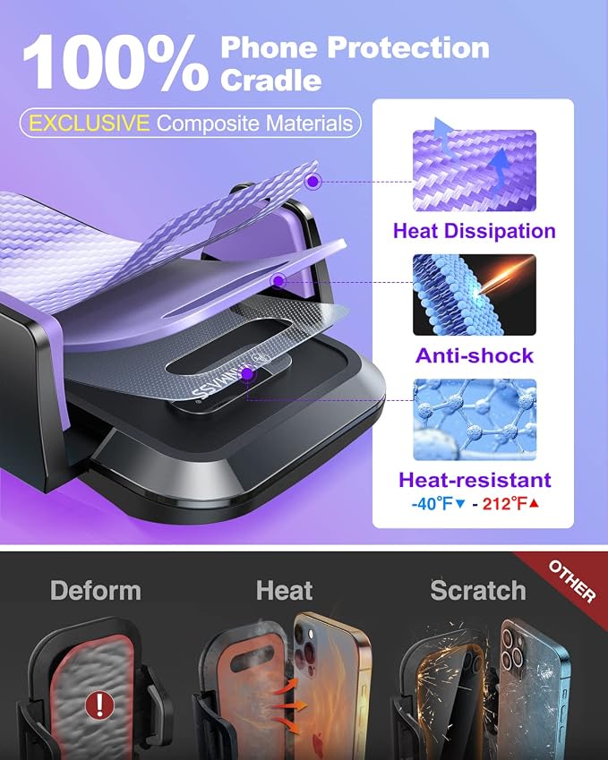 VANMASS【85+LBS Strongest Suction & Military-Grade Ultimate Car Phone Mount | 【Patent & Safety Certs】 Cell Phone Holder for Dash Windshield Vent for iPhone 17 Pro Max Automobile Interior Sets,Purple