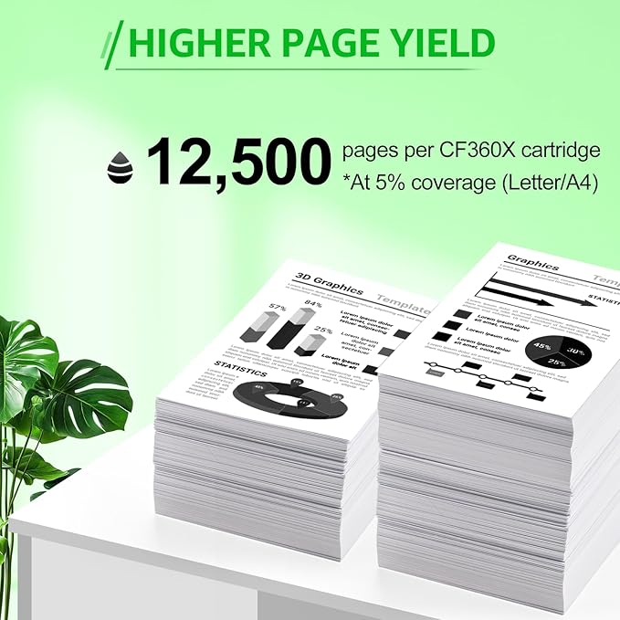 greencycle 508X CF360X High Yield Black Compatible Toner Cartridge Replacement for HP 508X CF360X 508A CF360A Black Toner Works on M553n M577c M577z M577f M552dn M553X M553dn Printer