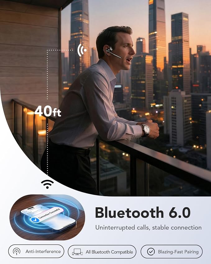 Bluetooth 6.0 Open-Ear Headset with Noise-Canceling Microphone | 96-Hour Talk Time, 950mAh Charging Case and Mute Button for Truckers, Work, iOS, Android and Laptops