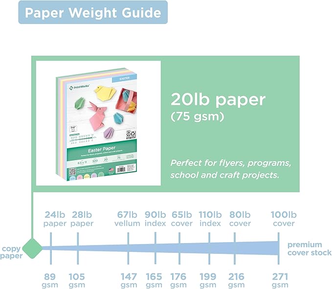 PrintWorks Easter Paper 8.5" x 11" - 300 Sheets - 5 Assorted Pastel Paper Colors - 30% Recycled - Ideal for School & Craft Projects - Made in The USA - SFI® Certified - 20 lb/75 GSM (00586)