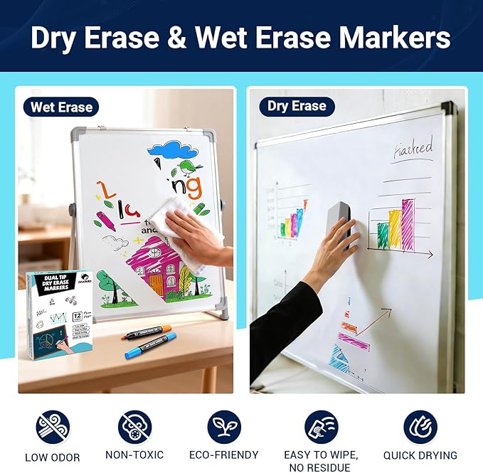 AKARUED 12 Colorful Dry Erase Markers: Dual Tip Dry & Wet Erase Marker With Thick Chisel& Bullet Tip, Double Sided Vibrant Whiteboard Markers for Whiteboard,Glass Board,Home,Office,Classroom Must-Have