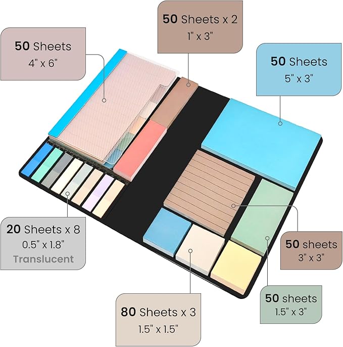 Sticky Notes Set 920 Pack, Divider Sticky Notes Tabs, Office Supplies, Planner Sticky Note Dividers Tabs, Book Notes, Back to School Supplies