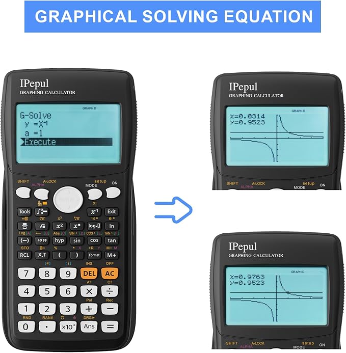 Scientific Calculators with Graphing Functions, IPepul 10 Modes Math Calculator for High School and College Students, Teachers, Office, Algebra, Geometry, Statistics, School Supplies
