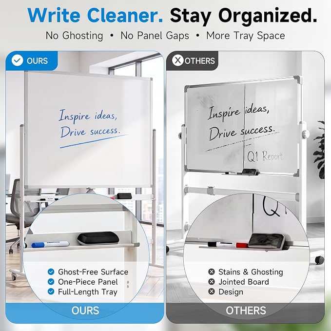 Mobile Rolling Whiteboard on Wheels 60"x 48" Double-Sided Magnetic | One-Piece Seamless Dry Erase Board with Aluminium Frame Stand, 3-Level Height Adjustable for Classroom, Office & Home (White)