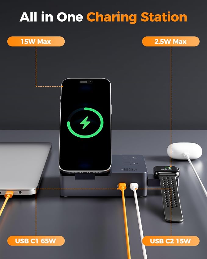 TESSAN 65W Charging Station USB Phone Charger with Wireless Charging | 2 USB C/1 USB A and 2 AC Outlet,for iPhone 17/16/15 Charging Stand, for Apple Watch Charging, Flat Plug, 5ft Cord, Black