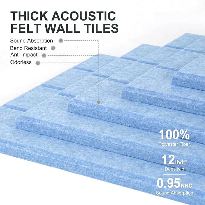 0.47" Thick Felt Wall Tiles 36"x24" Cork Board Alternative 6 Pack 11.81"x11.81"Felt Bulletin Board Pin Board with Removable Adhesive Tape&30 Pushpins for Home Office School(Bold-Light Blue)