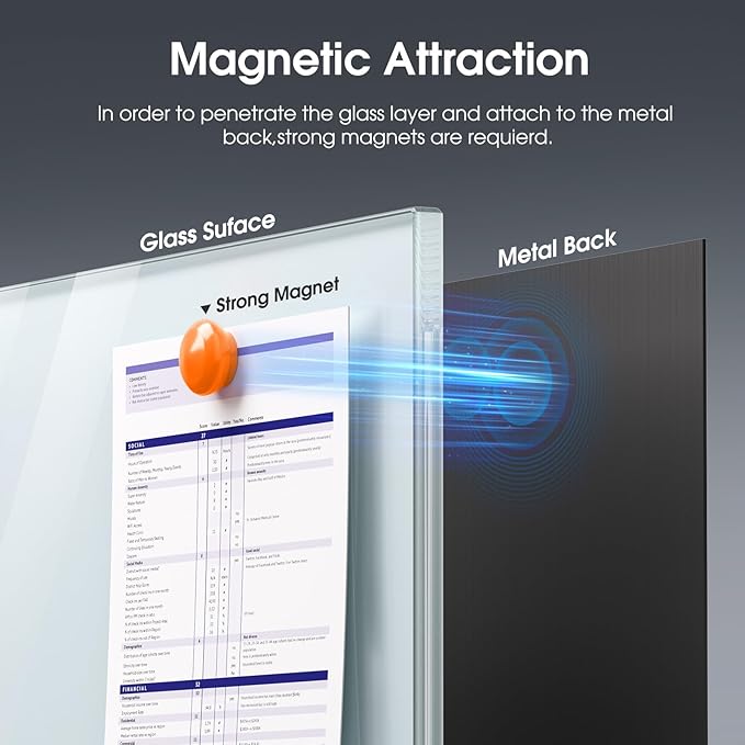 MaxGear 48" x 36" Glass Whiteboard Wall Mounted for Office Home Classroom | Magnetic Glass Dry Erase Board, Tempered Glass, Steel Backed, Non-Porous Surface, Frameless Design, Hardware Included