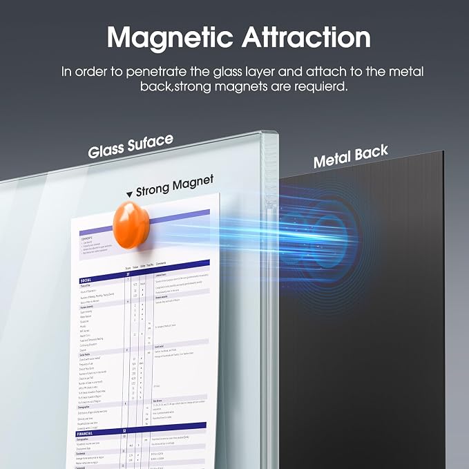 MaxGear 96" x 48" Glass Whiteboard Wall Mounted for Office Home Classroom | Magnetic Glass Dry Erase Board, Tempered Glass, Steel Backed, Non-Porous Surface, Frameless Design, Hardware Included