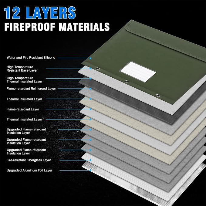 Fireproof 3 Ring Binder Pocket,Document Bag Side Loading, 2 Pack | Water Resistant,Heat Insulated,Binder Folders Organizer,Safe Storage for Home Office Travel,Letter Size, Green