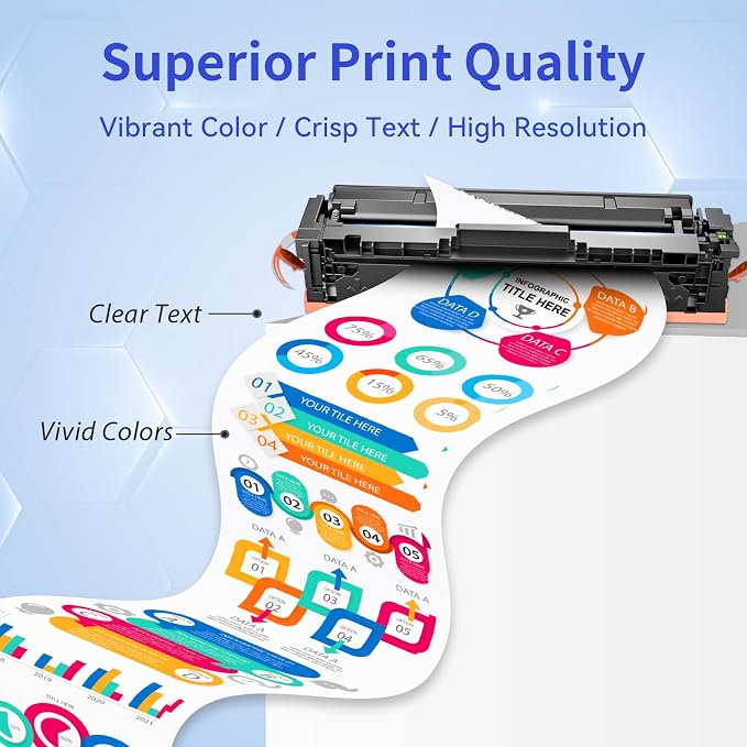 218X Toner Cartridges 4 Pack for HP 218X 218A 3301fdw 3301sdw 3201dw 3301 | Compatible for HP Color LaserJet Pro MFP 3301fdw 3301sdw 3301cdw 3201dw Printer Ink W2180X W2180A High Yield with Chip (BCMY)