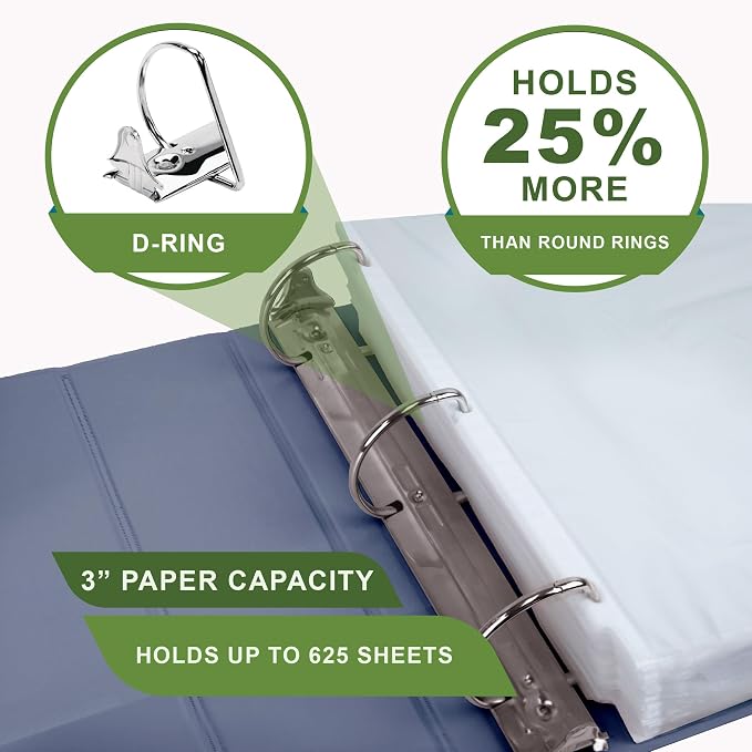 Samsill Plant-Based 3 Inch Durable D-Ring, View Binder, Eco-Friendly, USDA Certified Biobased, Single, Midnight Indigo