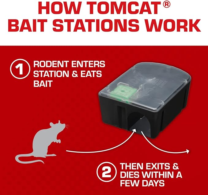 Tomcat Rat and Mouse Killer Disposable Stations for Indoor/Outdoor Use: Child and Dog Resistant, Pre-Filled, Easy Monitoring, 2-Pack