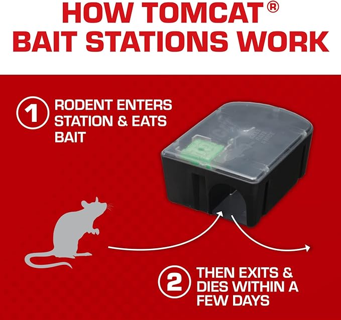 Tomcat Rat & Mouse Killer Child & Dog Resistant, Disposable Station, 1 Pre-Filled Ready-To-Use Bait Station