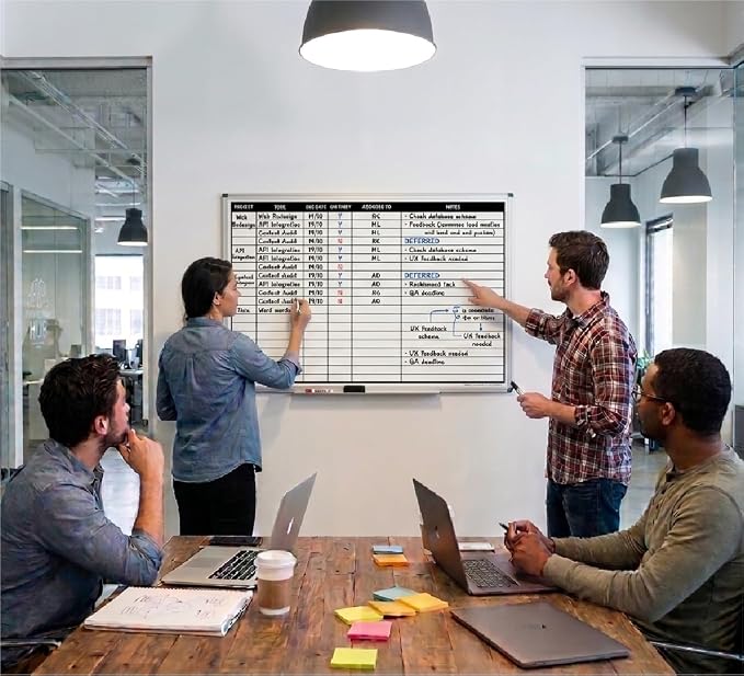 Project Planning Whiteboard (60in x 40in) | Wall Mountable Aluminum Frame & Marker Tray - Easy Dry Erase and Magnetic - Stay Ahead of Schedule & Keep Your Team Informed