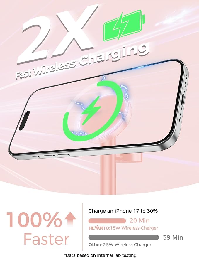 2026 3 in 1 Wireless Charging Station for Apple MagSafe Charger, 15W Fast Mag-Safe Charger Stand for iPhone 17 16 15 14 13 12 Apple Watch AirPods Compatible with MagSafe, Pink