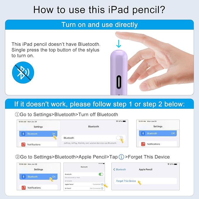 Stylus Pen for iPad, 13 mins Fast Charge for Apple iPad Pencil with Palm Rejection, Compatible with 2018-2025 iPad Air 3/4/5/6, iPad mini 5/6, iPad 6/7/8/9/10, iPad Pro 11"/12.9"/13" (Purple)