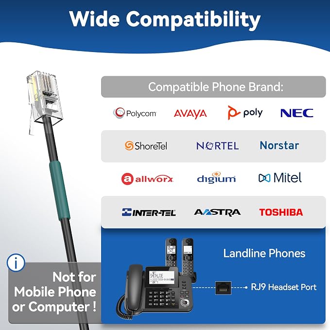 Phone Headsets for Office Phones, Corded Telephone Headset Mono w/Noise Canceling Mic - Headset for Phones Landline Office Compatible with Polycom Plantronics Nortel Toshiba Mitel ShoreTel