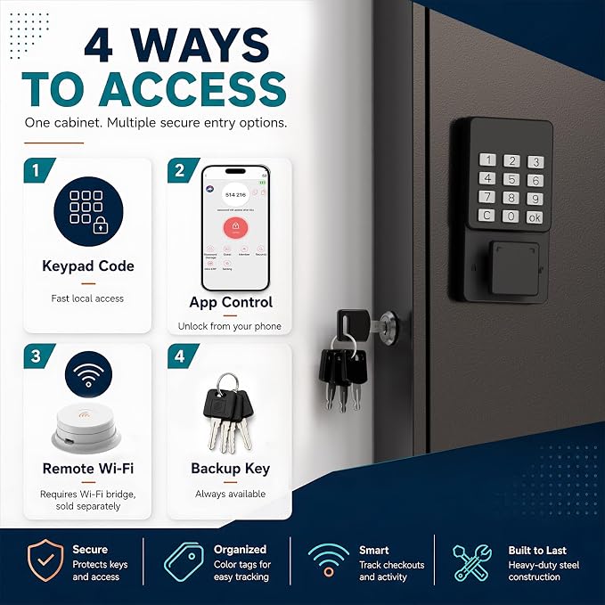 WeHere 60 Key Lock Box, Smart Key Cabinet with Key Management System, App, Bluetooth, Dynamic/Static Password, WiFi Unlock(Sold Separately), Wall-Mount Commercial Key Storage Box for Office, School