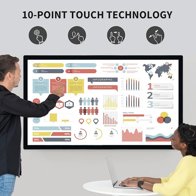 43 inch Interactive Touchscreen Monitor, Smart Board with 16:9 Display 1080P, Win-11 Electronic Whiteboard Touchscreen PC for Office and Classroom, Core i7 RAM 8G & ROM 512G