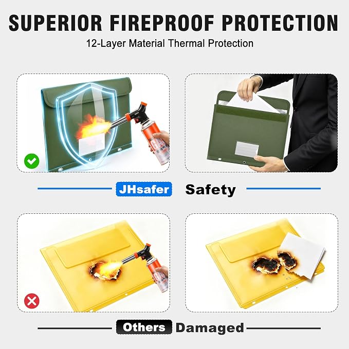 Fireproof 3 Ring Binder Pocket,Document Bag Side Loading, 2 Pack | Water Resistant,Heat Insulated,Binder Folders Organizer,Safe Storage for Home Office Travel,Letter Size, Green