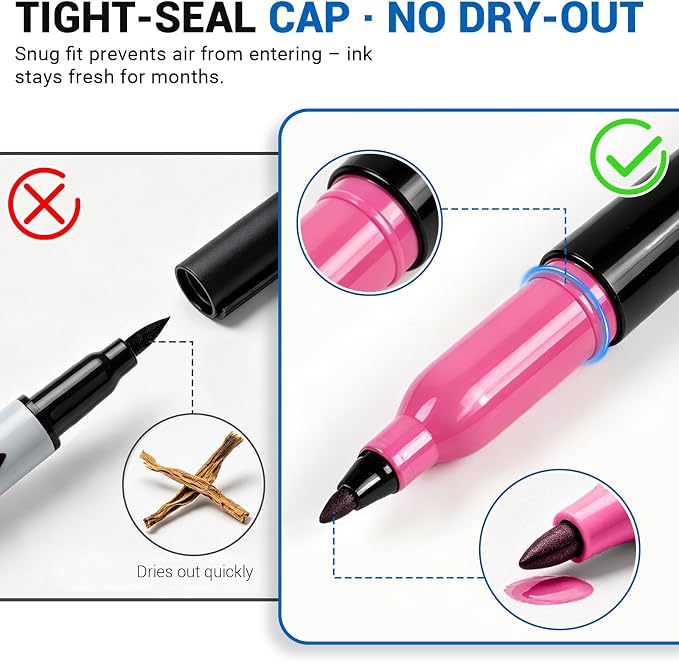 SFAIH 15 Colors Dry Erase Markers, 0.7mm Ultra Fine Tip, Low Odor | Easily Erases, Whiteboard Markers with Long-Lasting Cap, for Detailed Calendars & Small Grids,Planners & Home, Non-Toxic