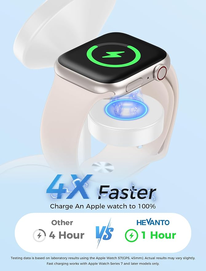2026 3 in 1 Wireless Charging Station for Apple MagSafe Charger, 15W Fast Magnetic Mag-Safe Charger Stand for iPhone 17 16 15 14 13 12 Apple Watch AirPods, 2 Pack (Adaptor Not Included)