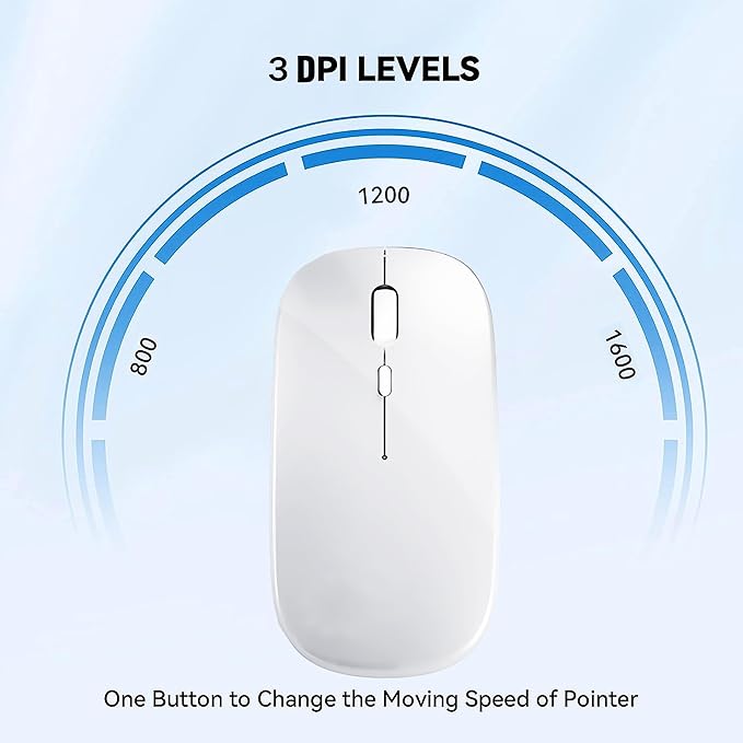 Wireless Bluetooth Mouse Rechargeable Laptop Mice Silent Slim Use(BT5.2 and 2.4G Portable USB Receiver) Dual Mode Computer Mouse for Laptop/iPad/Tablet/Apple/Computer/Mac(Bright White)