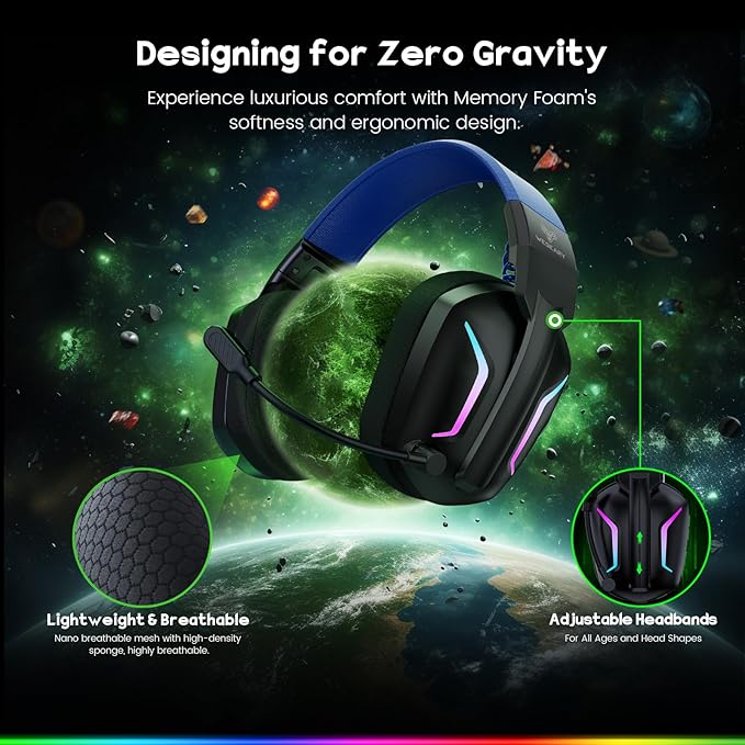 Wireless Gaming Headset for PS5, PS4, PC, Laptop, Mac & Switch, Dual Low-Latency 2.4GHz USB/Type-C, Bluetooth Gaming Headphones with ENC Mic for Gamecube Accessories,3D Stereo,Colorful Light