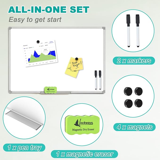 Lockways Dry Erase Board, 18 x 12 Magnetic Whiteboard Dry Erase | Aluminum Frame White Board with 1 Eraser & 1 Pen Tray & 2 Markers & 4 Magnets