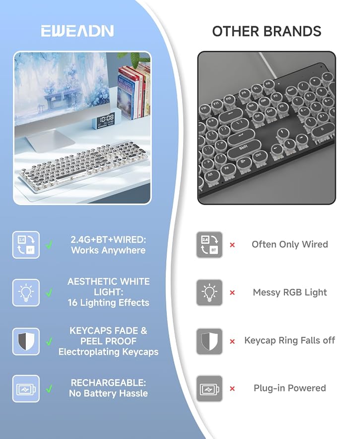 Wireless Typewriter Style Mechanical Keyboard with White Backlit, Full Size | Bluetooth/2.4G/Wired, Retro Punk Round Keycaps, Blue Switch for Windows PC, Mac, Desktop, Laptop, Blue, EWEADN TK950