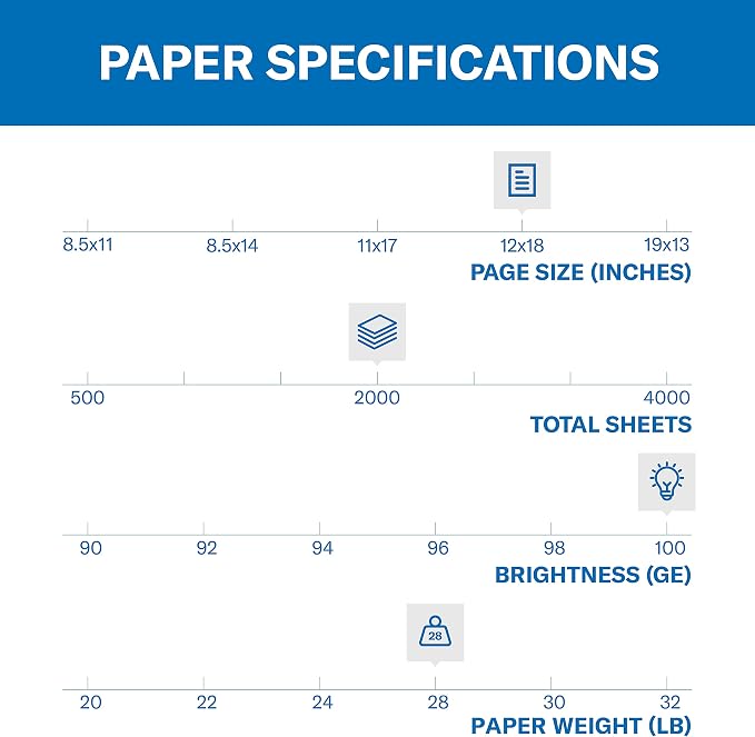 Hammermill Printer Paper, Premium Color 28 lb Copy Paper, 12 x 18-100 Bright, Made in the USA, 106125C - 4 Ream (2,000 Sheets)