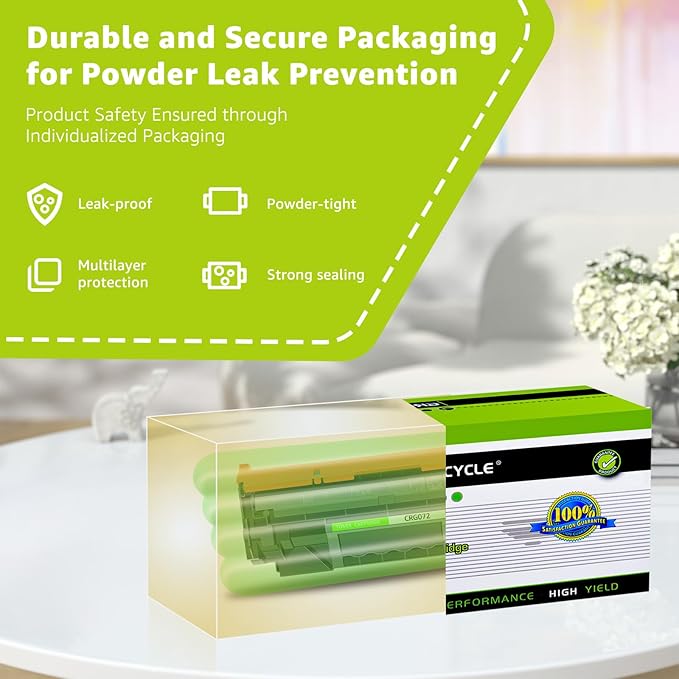 greencycle 2 Pack 072 CRG072 Black Compatible Toner Cartridge Replacement for Canon 072 Use with imageCLASS MF284dw MF287dw MF280 LBP170 LBP172dw MF289dw Series Printer