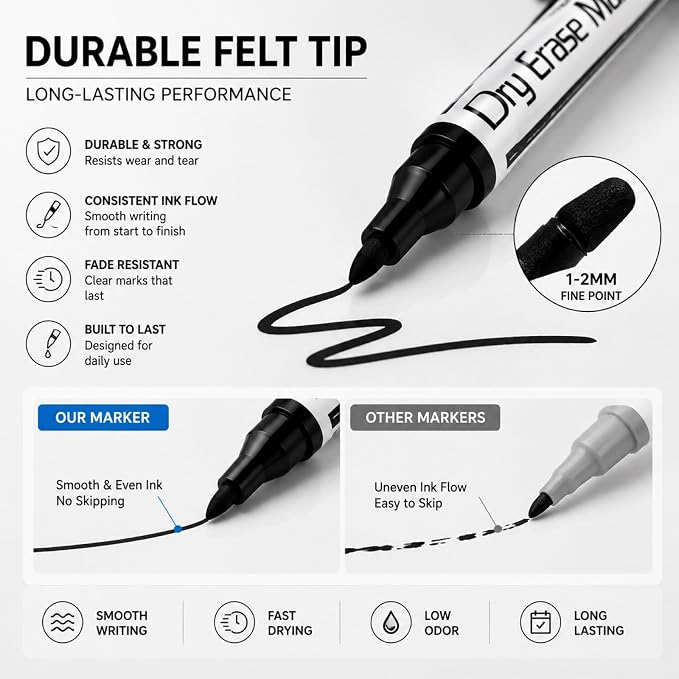 Volcanics Magnetic Black Dry Erase Markers, Fine Tip, 6 Pack | 1mm Whiteboard Markers with Eraser, Low Odor Dry Erase Pens, Smudge-Free, Quick Dry Ink for Whiteboards, Calendars, Office