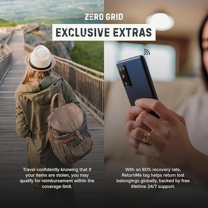 Zero Grid RFID Passport Holder & Travel Wallet, Zippered Wallet for Men & Women, Fits Passport, Cards, Cash, Tickets, ID, Sim Card, AirTag; Premium & Compact Travel Document Holder - Midnight Black