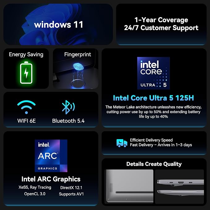 GEEKOM GeekBook X16 Pro Laptop, 16" 2.5K IPS, 2.8 lb Slim Portable Notebook | Up to 17 Hours, Intel Ultra 5, 32GB LPDDR5x 7500MHz 1TB SSD, Dual Fan Cooling, USB4, Fingerprint, Privacy Shutter, Windows 11
