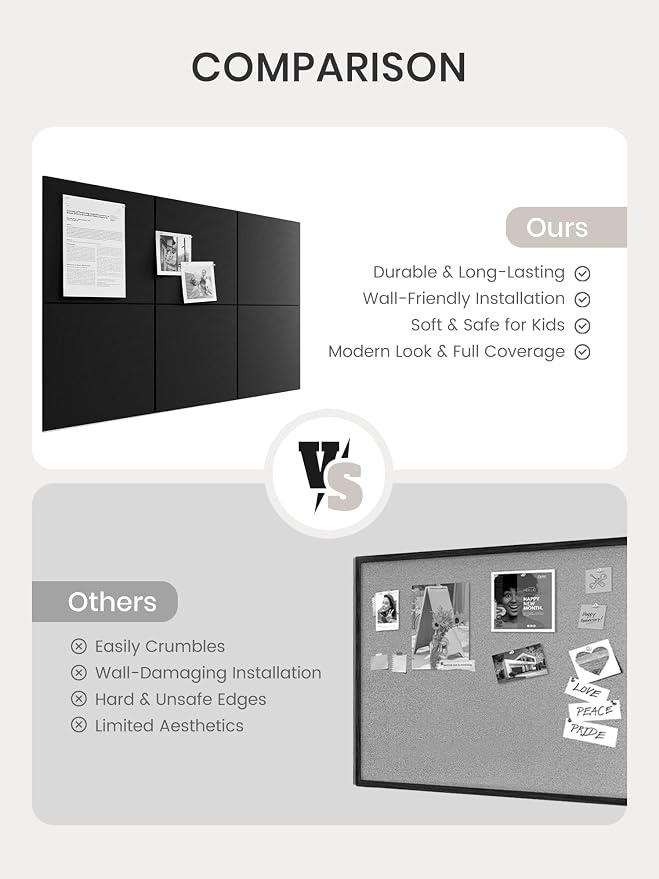 Bumusty 36"x 24" Large Felt Bulletin Board Tiles, Black | 6-Pack Cork Board Alternative, Wall Decor, 30 Pushpins, 30 Adhesive Tabs, Vision Board, Office, Classroom, Home, Dorm