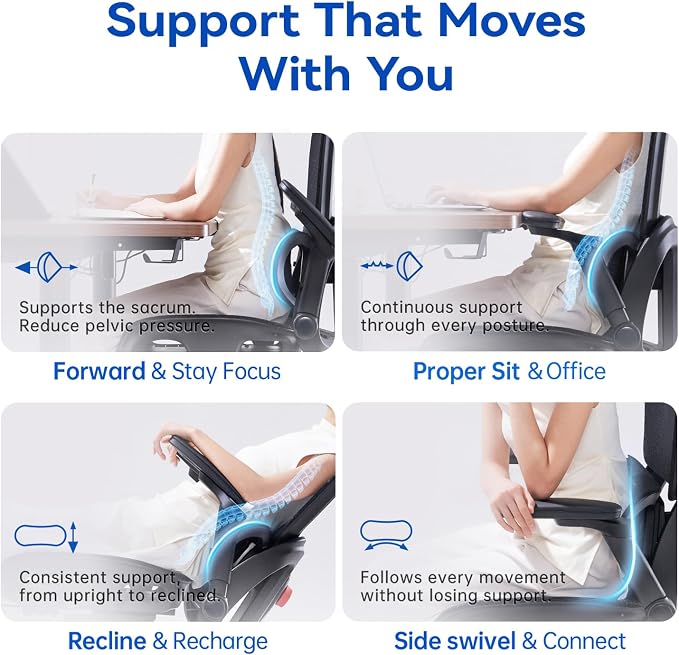 SIHOO B300 PRO Ergonomic Office Chair with Footrest, Mesh Desk Chair, Black | 4-Directional Lumbar & Height-Adjustable Backrest, 6D Armrests, Swivel Computer Chair for Long Hours