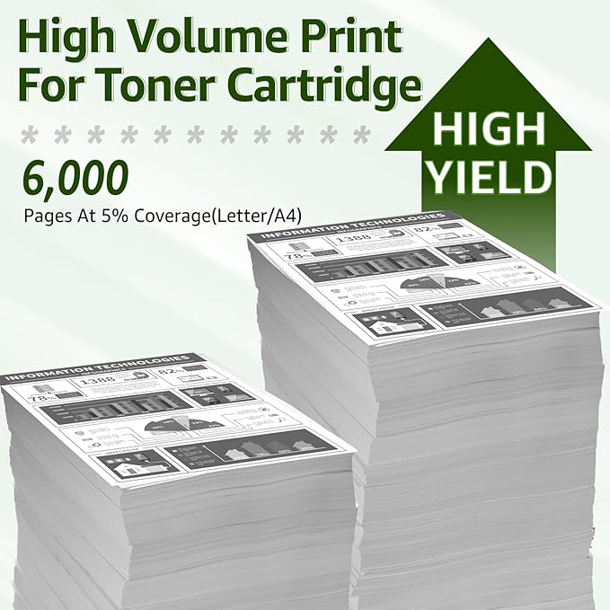 greencycle P3015 55A Compatible Toner Cartridge Replacement for HP 55A CE255A 55X CE255X for HP LaserJet P3015 P3015dn P3015x Pro 500 MFP M521dn M521dw M521 M525 Printer (Black, 2-Pack)