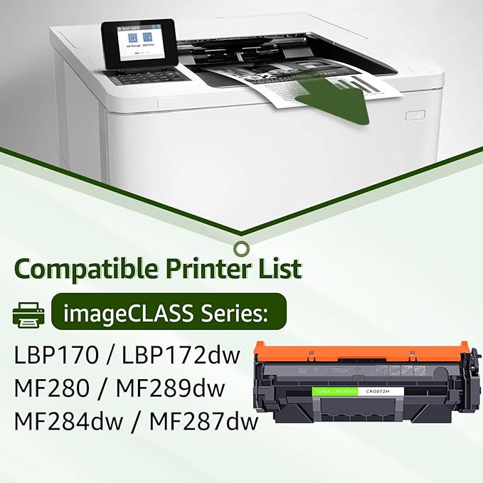 greencycle 072H CRG072H Toner Cartridge Compatible for Canon 072H Toner CRG072H CRG-072H 072 CRG072 for ImageCLASS MF284dw MF287dw MF280 LBP170 LBP172dw MF289dw Printer (1 Pack)