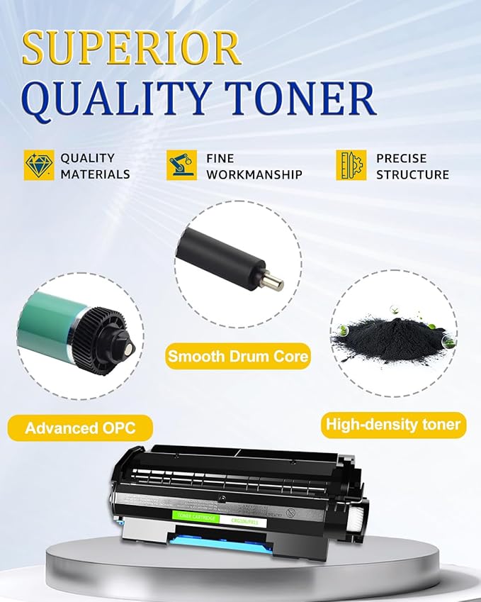 greencycle 1PK Compatible Toner Cartridges Replacement for Canon 106 Black Toner Cartridge CRG 106 Use for imageClass MF6530 MF6540 MF6550 MF6560 MF6590 MF6595 MF6595CX Printer (Black, 5000 Pages )