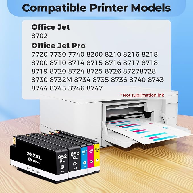 952 952XL Ink Cartridges Office Jet Pro 8710 7740 for HP 952XL 952 HP952 HP952XL Ink Cartridges Combo Pack Work with HP Office Jet Pro 7740 8710 8720 8210 7720 8730 8716 8725 8740 Office Jet 8702