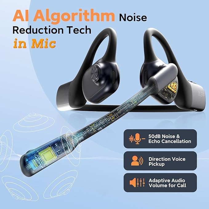 Wireless Noise Cancelling Headphones with Mic,Wireless Headset with Mic for Work(50dB ENC&Mute Button) Bluetooth Headset for Work from Home/Office/PC/Call Center/Laptop/Teams/Zoom/Trucker/Commute