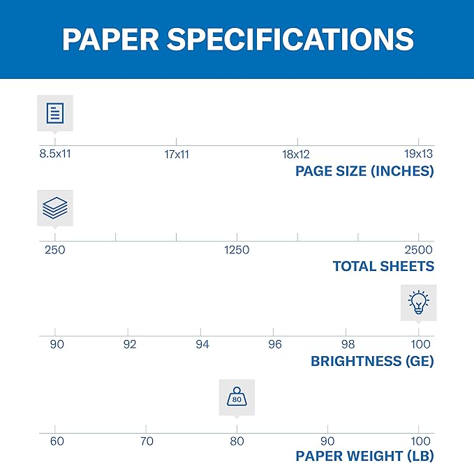 Hammermill Cardstock, Premium Color Copy, 80 lb, 8.5 x 11 - (250 Sheets) - 100 Bright, Made in the USA Card Stock (Pack of 3)