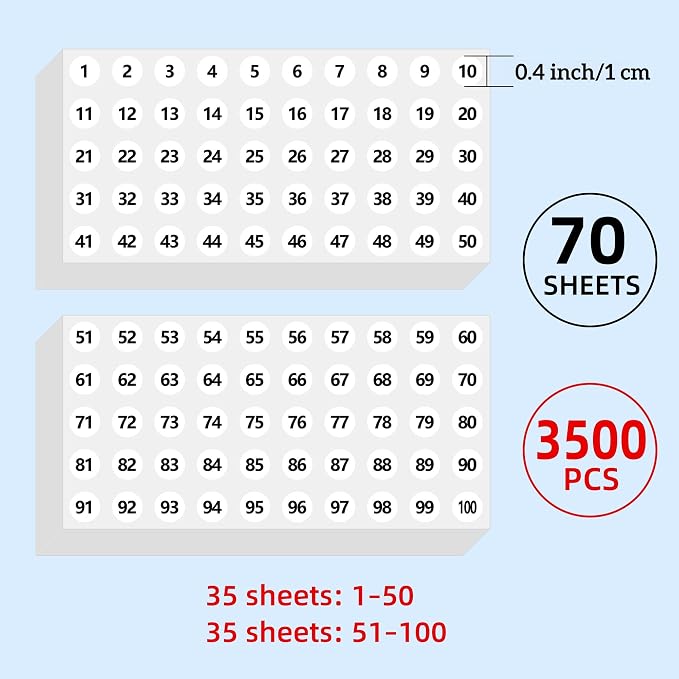 3500 Pcs 0.4 Inch 1 to 100 Self Adhesive Number Stickers, White | Small Number Dot Labels,Consecutive number Decal for Inventory, Storage, Boxes, Classification, Organizing